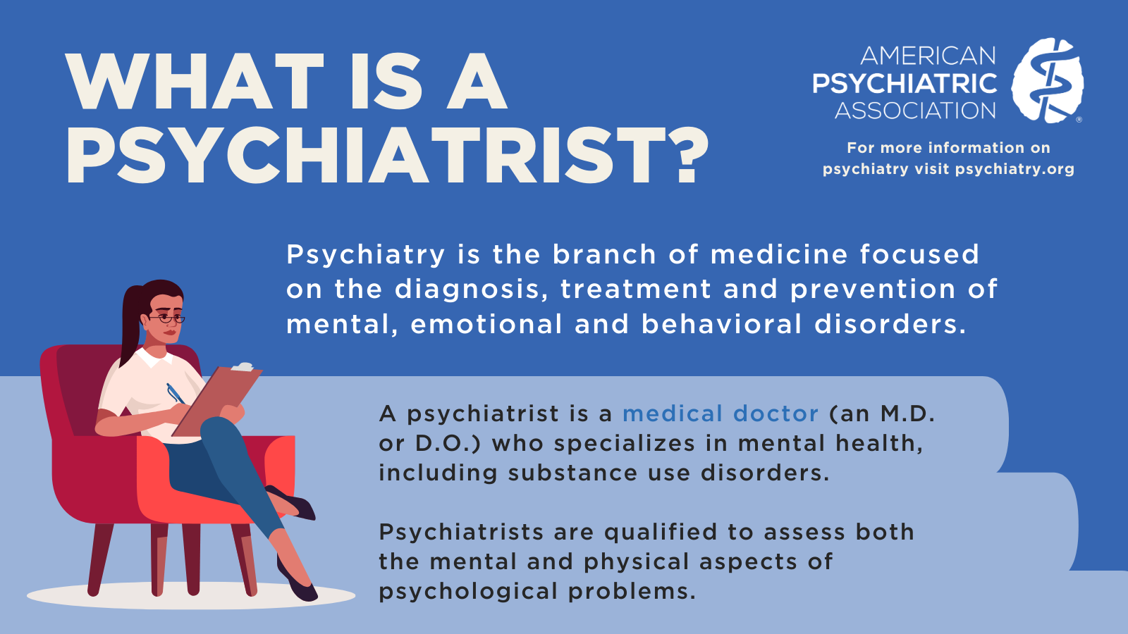 Psychiatry.org - What is Psychiatry?