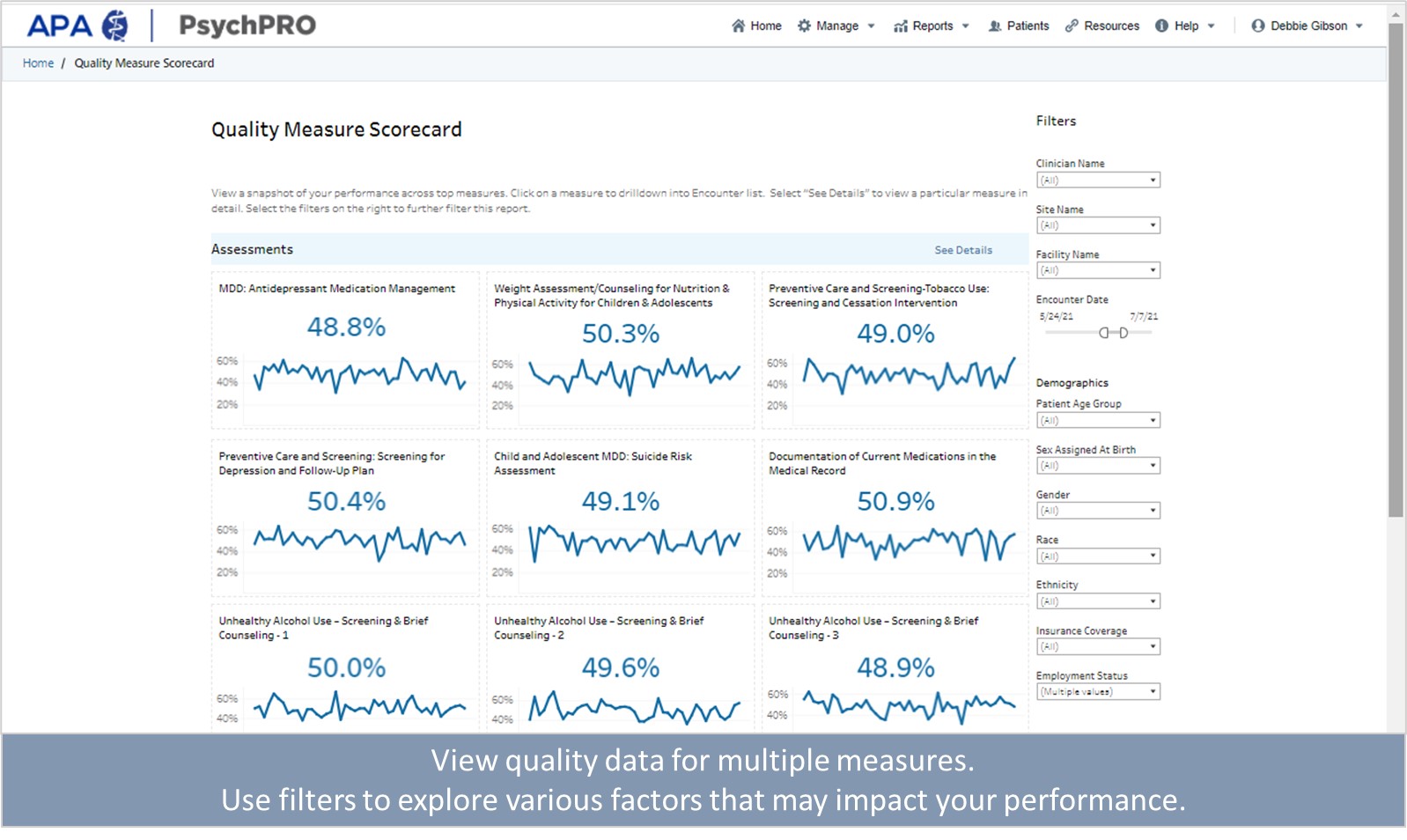Screenshot of the view of the Dashboard in the PsychPRO Portal with the text View quality data for multiple measures. Use filters to explore various factors that may impact your performance.