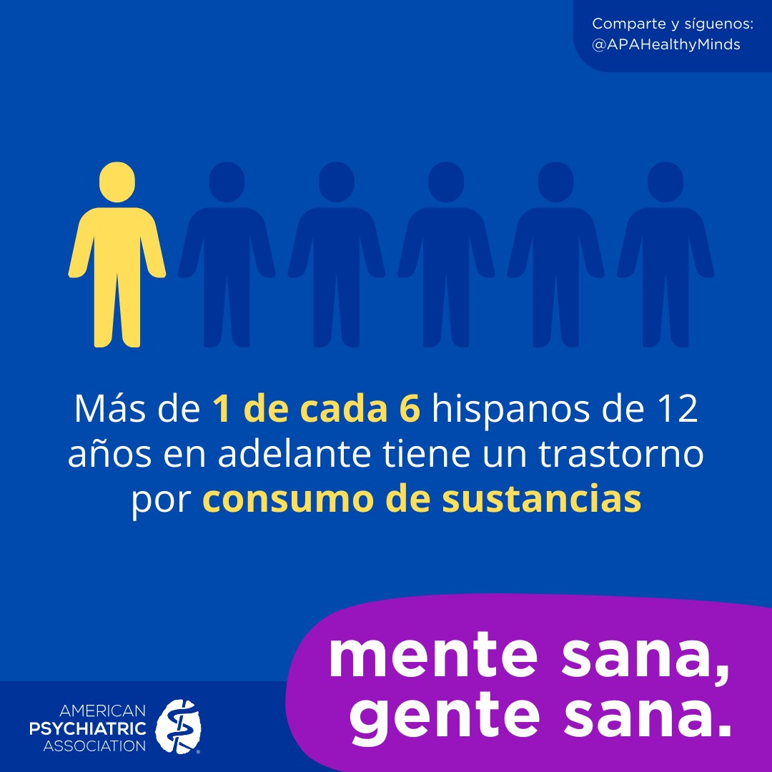 Comparte y síguenos: @APAHealthyMinds
Más de 1 de cada 6 hispanos de 12 años en adelante tiene un trastorno por consumo de sustancias
Mente sana, gente sana. American Psychiatric Association